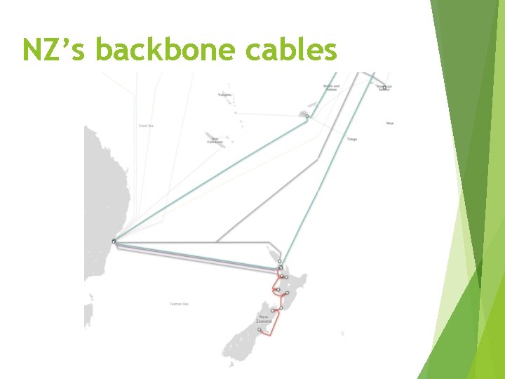 NZ’s backbone cables 