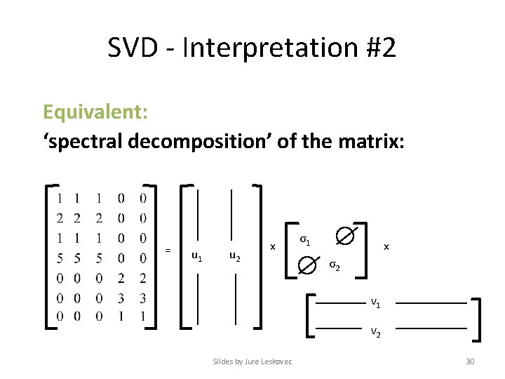 SVD - Interpretation #2 Equivalent: ‘spectral decomposition’ of the matrix: = u 1 u