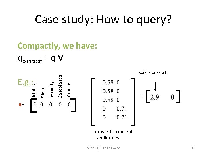 Case study: How to query? Sci. Fi-concept Amelie Casablanca Alien Matrix E. g. :