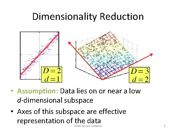 Dimensionality Reduction • Assumption: Data lies on or near a low d-dimensional subspace •