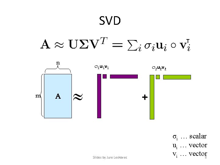 SVD T n m A 1 u 1 v 1 2 u 2 v