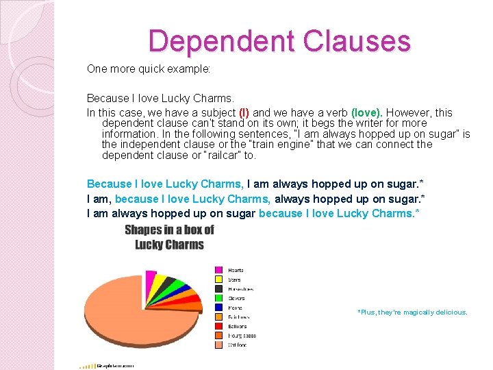 Dependent Clauses One more quick example: Because I love Lucky Charms. In this case,