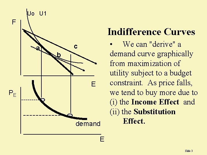 Uo U 1 F Indifference Curves a c b E PE demand • We