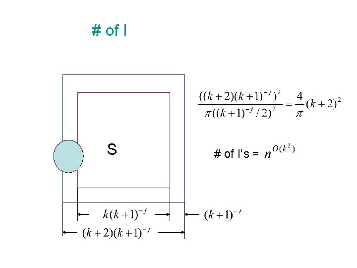 # of I S # of I’s = 