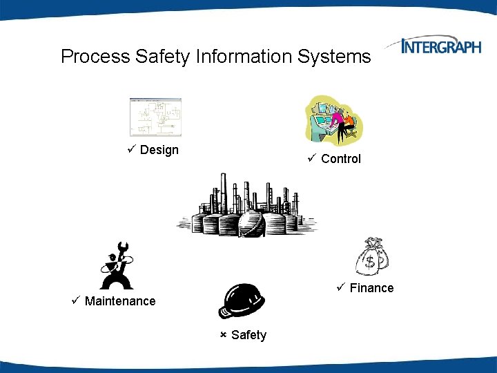 Process Safety Information Systems ü Design ü Control ü Finance ü Maintenance û Safety