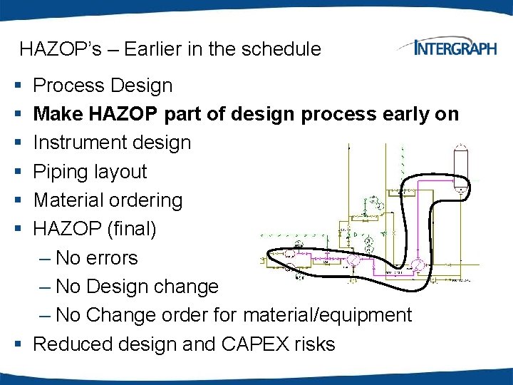 HAZOP’s – Earlier in the schedule § § § Process Design Make HAZOP part