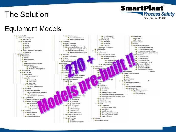 The Solution Equipment Models 