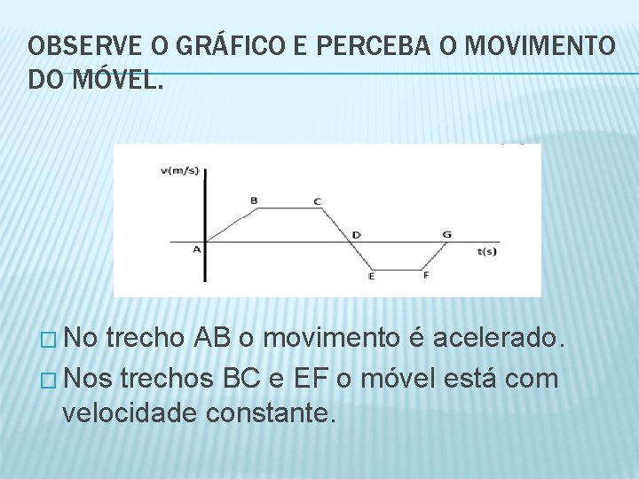 OBSERVE O GRÁFICO E PERCEBA O MOVIMENTO DO MÓVEL. � No trecho AB o