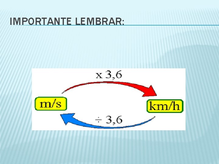 IMPORTANTE LEMBRAR: 