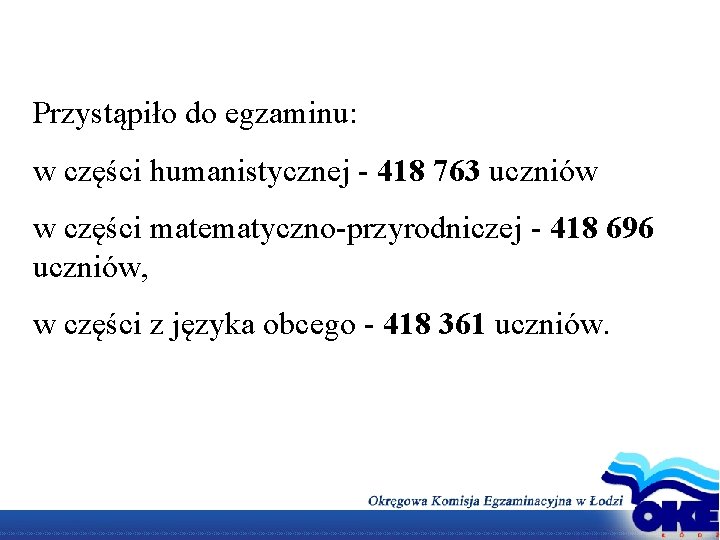 Przystąpiło do egzaminu: w części humanistycznej - 418 763 uczniów w części matematyczno-przyrodniczej -