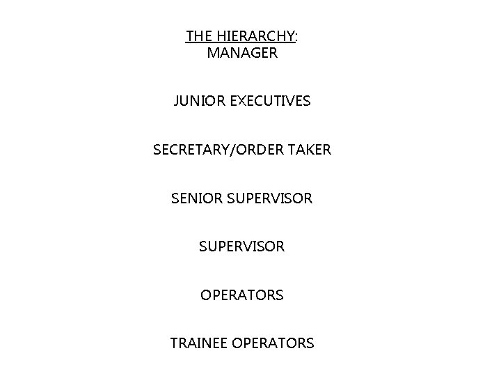 THE HIERARCHY: MANAGER JUNIOR EXECUTIVES SECRETARY/ORDER TAKER SENIOR SUPERVISOR OPERATORS TRAINEE OPERATORS 