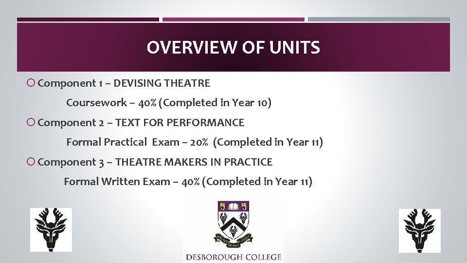 OVERVIEW OF UNITS Component 1 – DEVISING THEATRE Coursework – 40% (Completed in Year OVERVIEW OF UNITS Component 1 – DEVISING THEATRE Coursework – 40% (Completed in Year