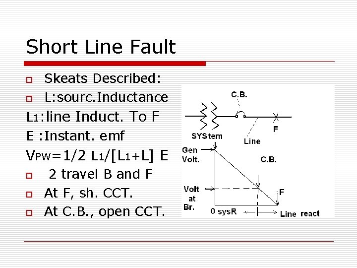 Short Line Fault o o Skeats Described: L: sourc. Inductance L 1: line Induct.