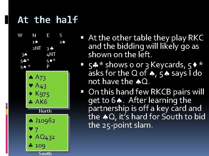  At the half W N E S 1 1 2 NT 3 3
