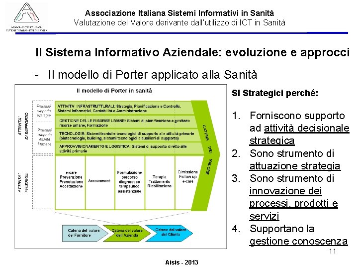 Associazione Italiana Sistemi Informativi in Sanità Valutazione del Valore derivante dall’utilizzo di ICT in