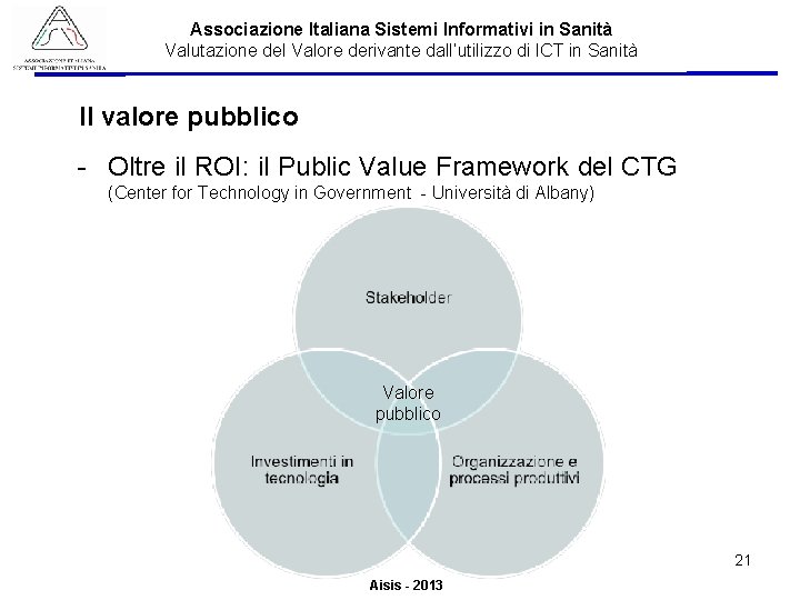 Associazione Italiana Sistemi Informativi in Sanità Valutazione del Valore derivante dall’utilizzo di ICT in