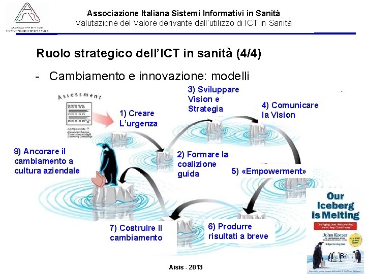 Associazione Italiana Sistemi Informativi in Sanità Valutazione del Valore derivante dall’utilizzo di ICT in