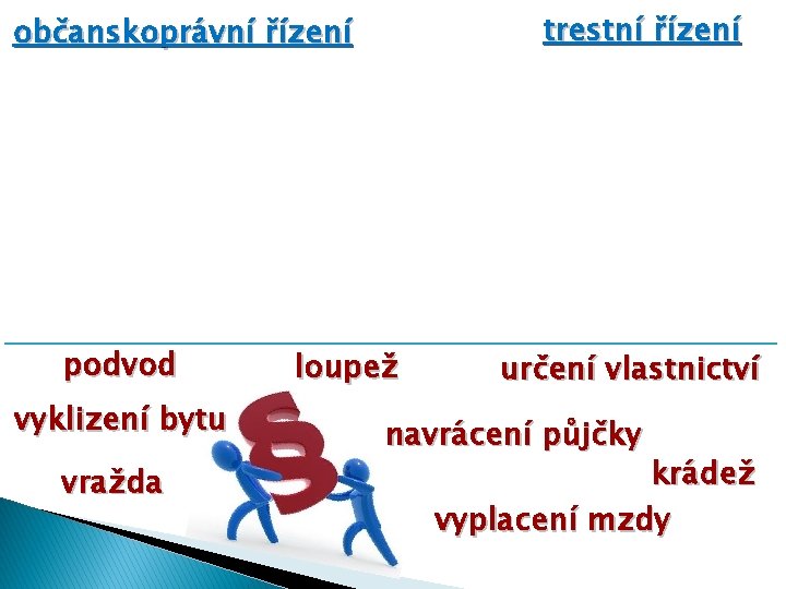 trestní řízení občanskoprávní řízení podvod vyklizení bytu vražda loupež určení vlastnictví navrácení půjčky krádež