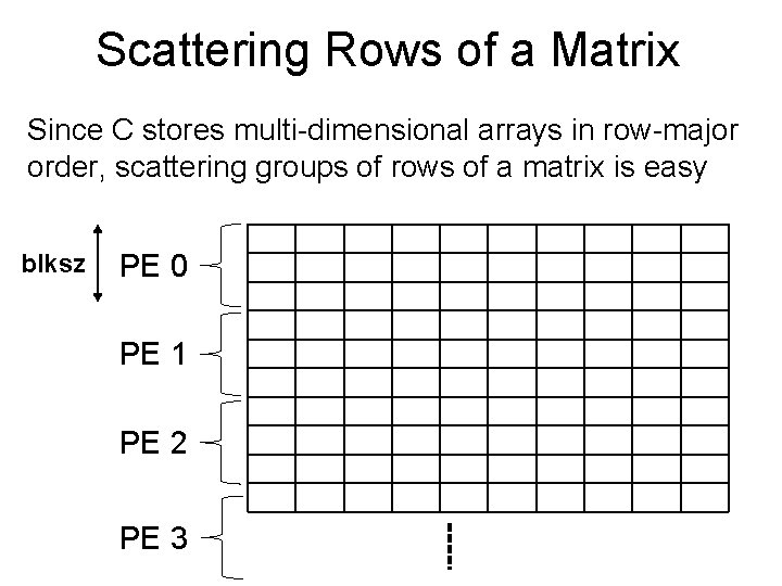 Scattering Rows of a Matrix Since C stores multi-dimensional arrays in row-major order, scattering Scattering Rows of a Matrix Since C stores multi-dimensional arrays in row-major order, scattering