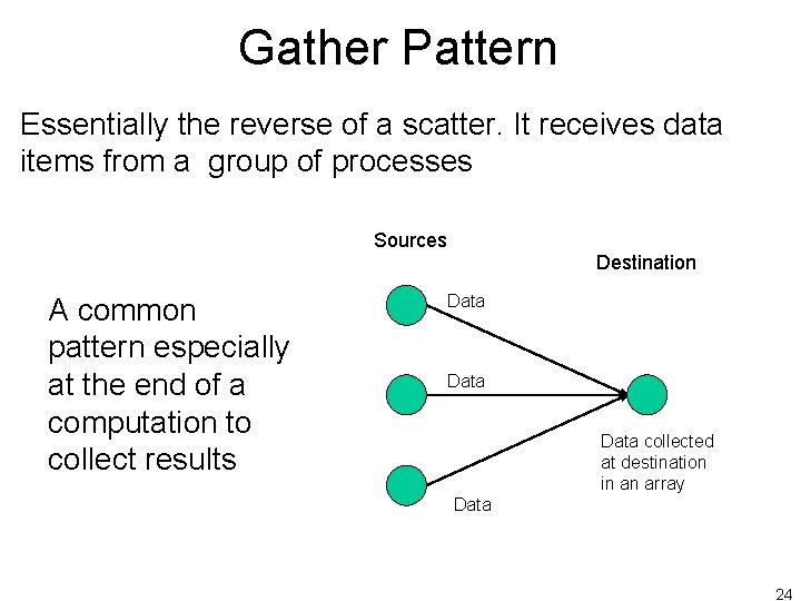 Gather Pattern Essentially the reverse of a scatter. It receives data items from a Gather Pattern Essentially the reverse of a scatter. It receives data items from a