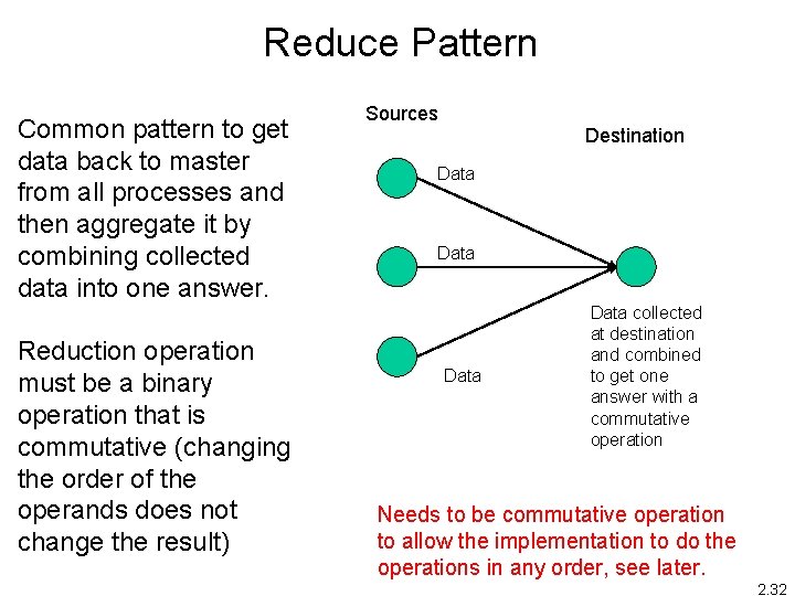 Reduce Pattern Common pattern to get data back to master from all processes and Reduce Pattern Common pattern to get data back to master from all processes and