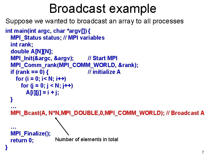 Broadcast example Suppose we wanted to broadcast an array to all processes int main(int Broadcast example Suppose we wanted to broadcast an array to all processes int main(int