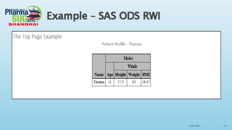 Example – SAS ODS RWI 9/4/2021 14 