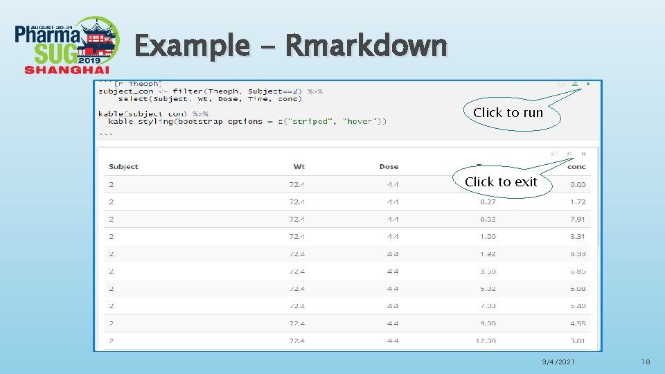 Example - Rmarkdown Click to run Click to exit 9/4/2021 18 