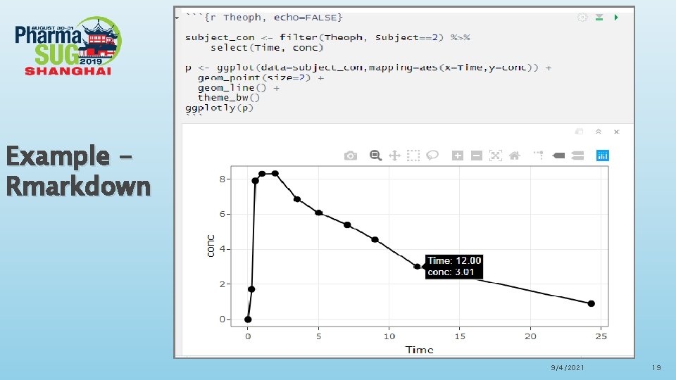 Example Rmarkdown 9/4/2021 19 