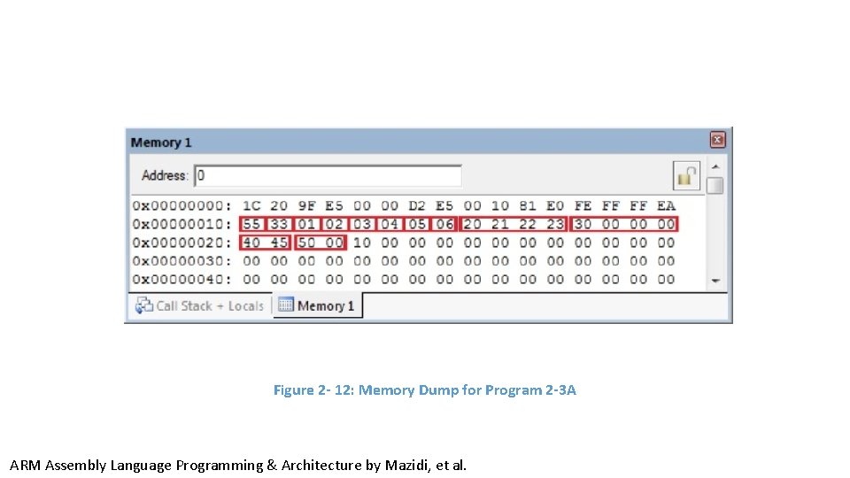 Figure 2 - 12: Memory Dump for Program 2 -3 A ARM Assembly Language Figure 2 - 12: Memory Dump for Program 2 -3 A ARM Assembly Language