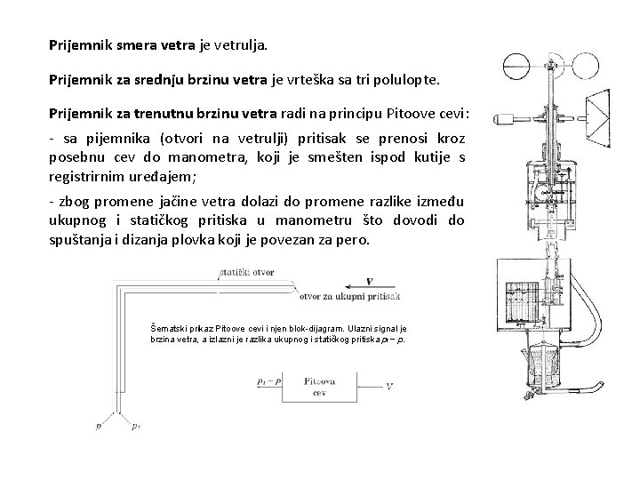 Prijemnik smera vetra je vetrulja. Prijemnik za srednju brzinu vetra je vrteška sa tri