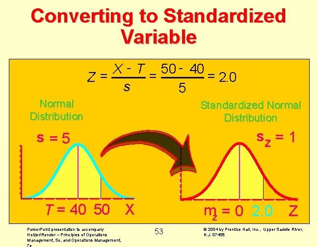 Converting to Standardized Variable X - T 50 - 40 = = 2. 0