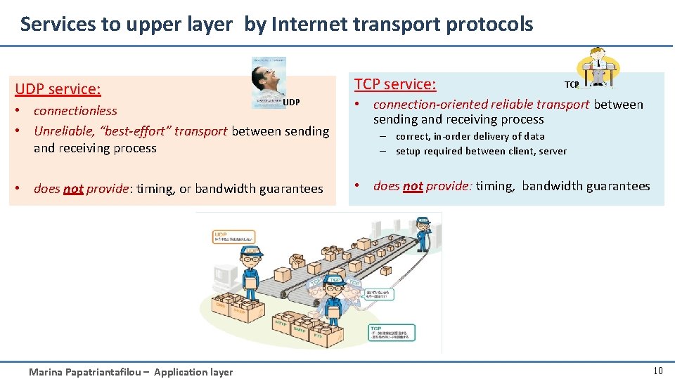 Services to upper layer by Internet transport protocols UDP service: TCP • connectionless •
