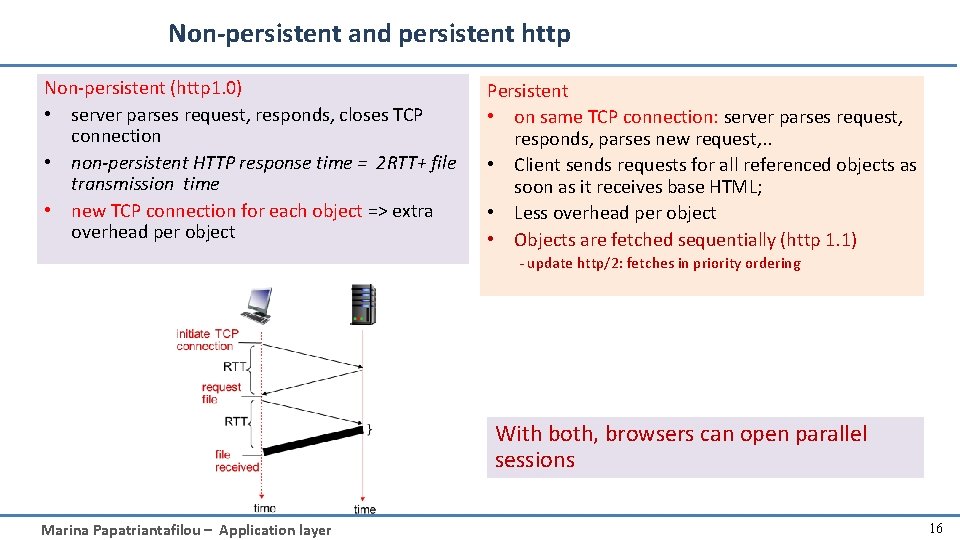 Non-persistent and persistent http Non-persistent (http 1. 0) • server parses request, responds, closes