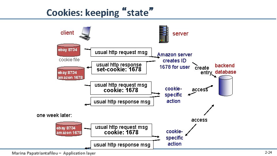 Cookies: keeping “state” client ebay 8734 server usual http request msg cookie file usual