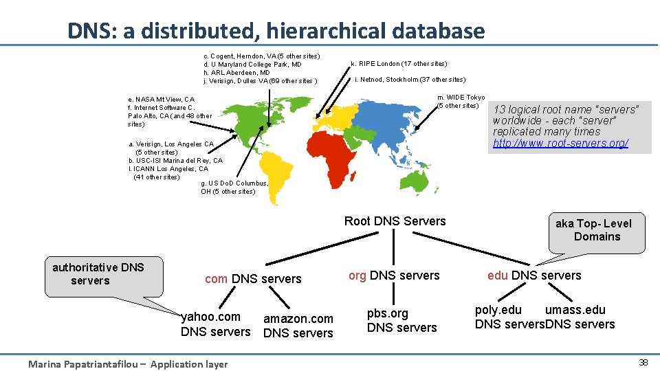 DNS: a distributed, hierarchical database c. Cogent, Herndon, VA (5 other sites) d. U