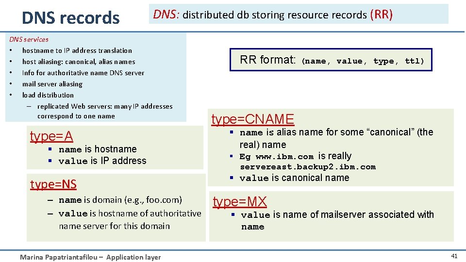 DNS records DNS: distributed db storing resource records (RR) DNS services • hostname to