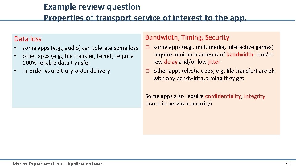 Example review question Properties of transport service of interest to the app. Data loss