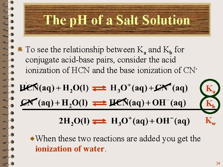 The p. H of a Salt Solution To see the relationship between Ka and