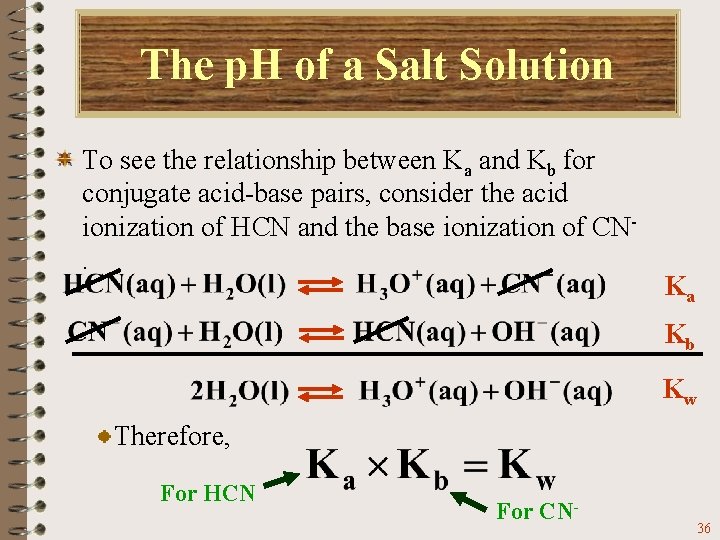 The p. H of a Salt Solution To see the relationship between Ka and