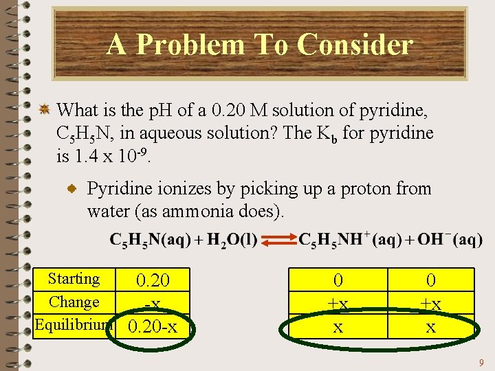 A Problem To Consider What is the p. H of a 0. 20 M