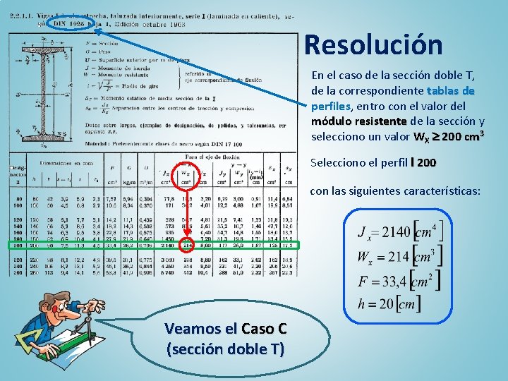 Resolución En el caso de la sección doble T, de la correspondiente tablas de