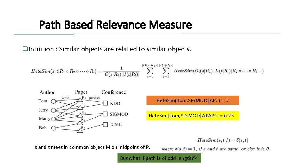 Path Based Relevance Measure q. Intuition : Similar objects are related to similar objects.