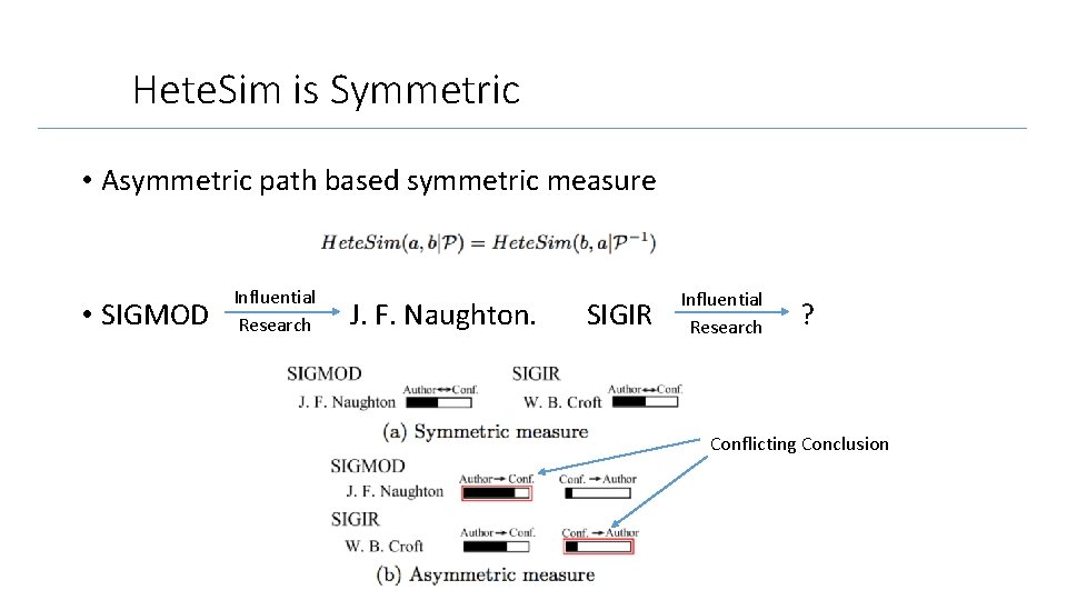 Hete. Sim is Symmetric • Asymmetric path based symmetric measure • SIGMOD Influential Research
