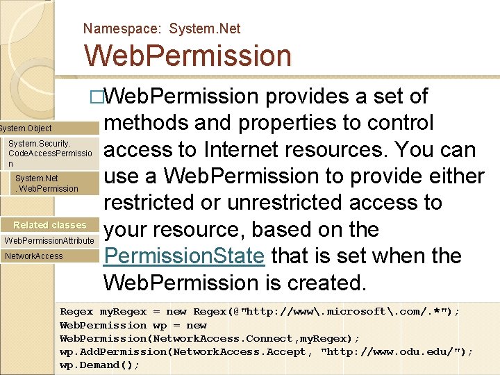 Namespace: System. Net Web. Permission �Web. Permission System. Object System. Security. Code. Access. Permissio Namespace: System. Net Web. Permission �Web. Permission System. Object System. Security. Code. Access. Permissio