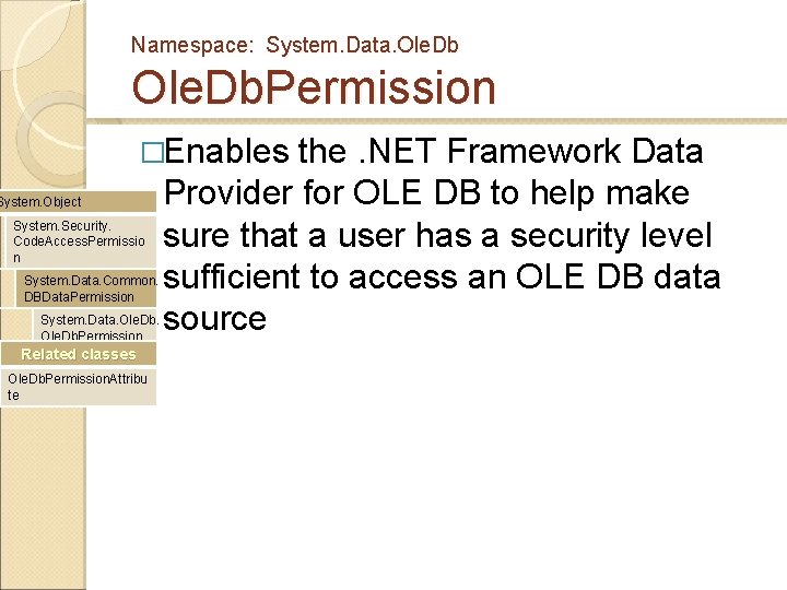 Namespace: System. Data. Ole. Db. Permission �Enables System. Object System. Security. Code. Access. Permissio Namespace: System. Data. Ole. Db. Permission �Enables System. Object System. Security. Code. Access. Permissio
