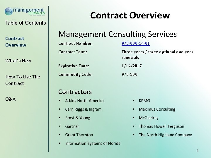 Contract Overview Table of Contents Contract Overview What’s New How To Use The Contract