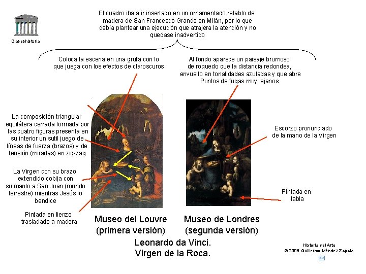 El cuadro iba a ir insertado en un ornamentado retablo de madera de San