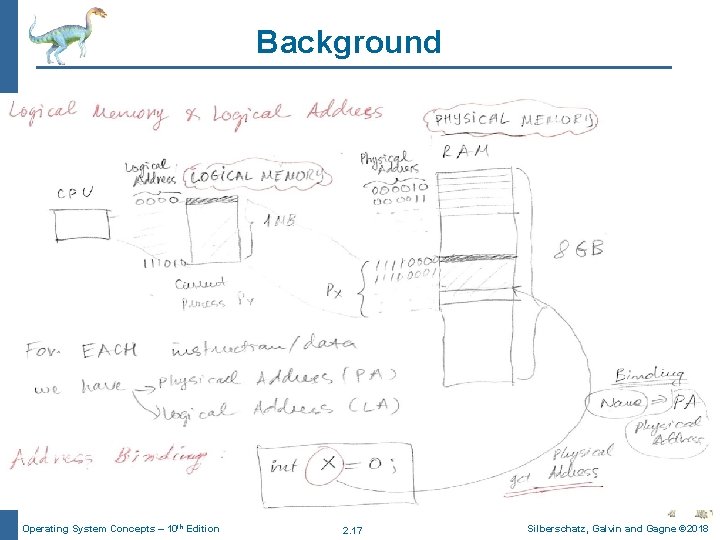 Background Operating System Concepts – 10 th Edition 2. 17 Silberschatz, Galvin and Gagne