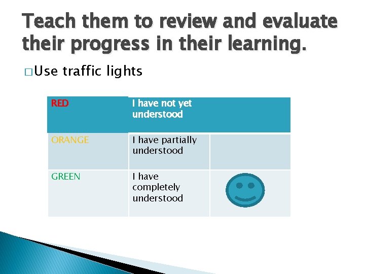 Teach them to review and evaluate their progress in their learning. � Use traffic